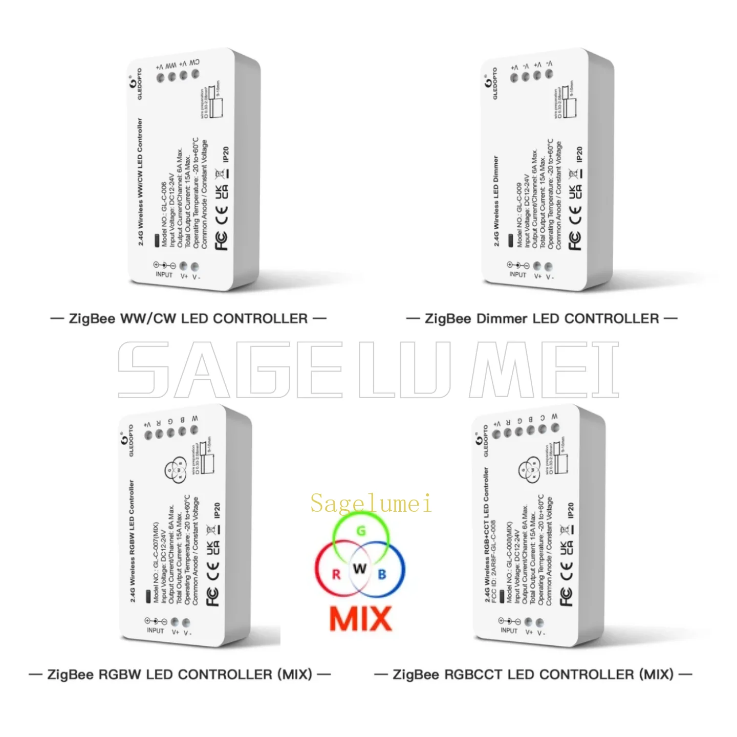 GLEDOPTO Zigbee3.0 RGB+CCT RGB – Zigbee Coordinator Stick recenzja i cena