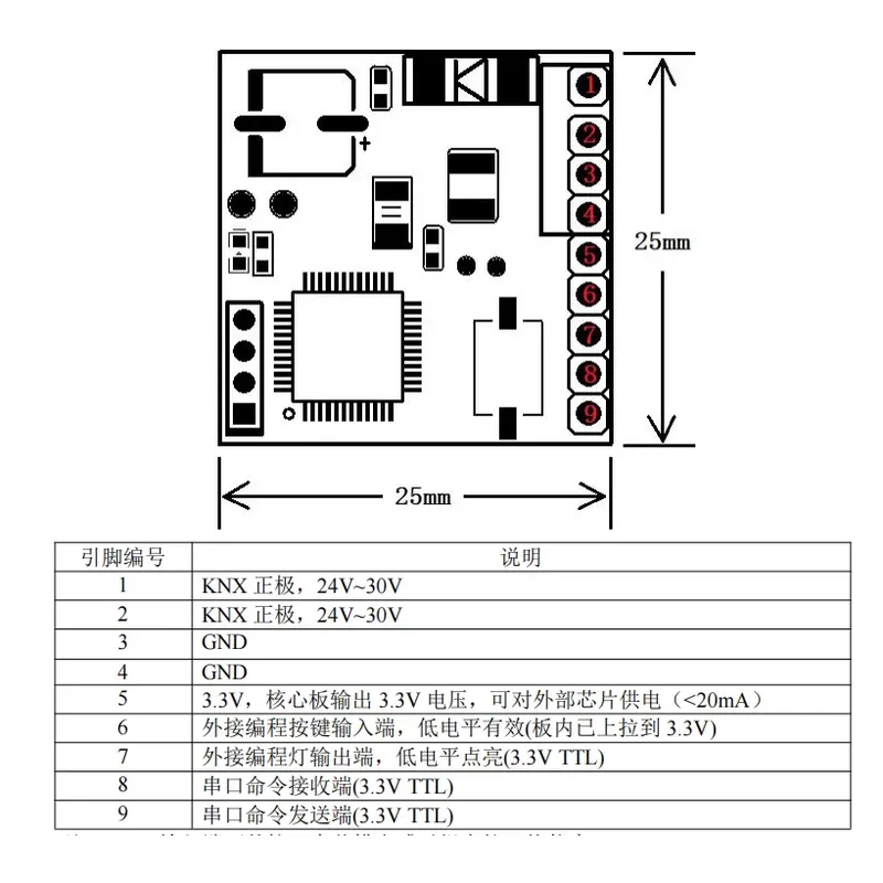 Moduł rozszerzeń KNX, konwerte – Home Automation Systems Diy recenzja i cena