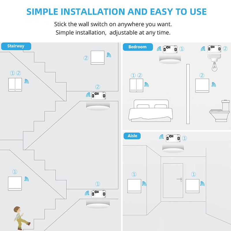 DIY RF 433Mhz bezprzewodowy od – Home Automation Panel Diy recenzja i cena