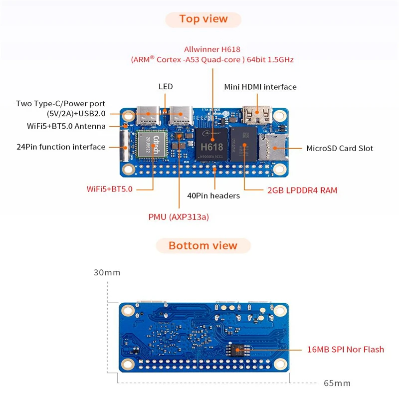Orange Pi Zero 2 W 2 GB RAM DD – Pi Zero W Board recenzja i cena