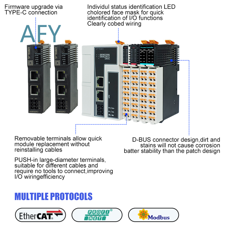 Moduł kontrolera PLC RS485 do  – Home Automation System With Arduino recenzja i cena