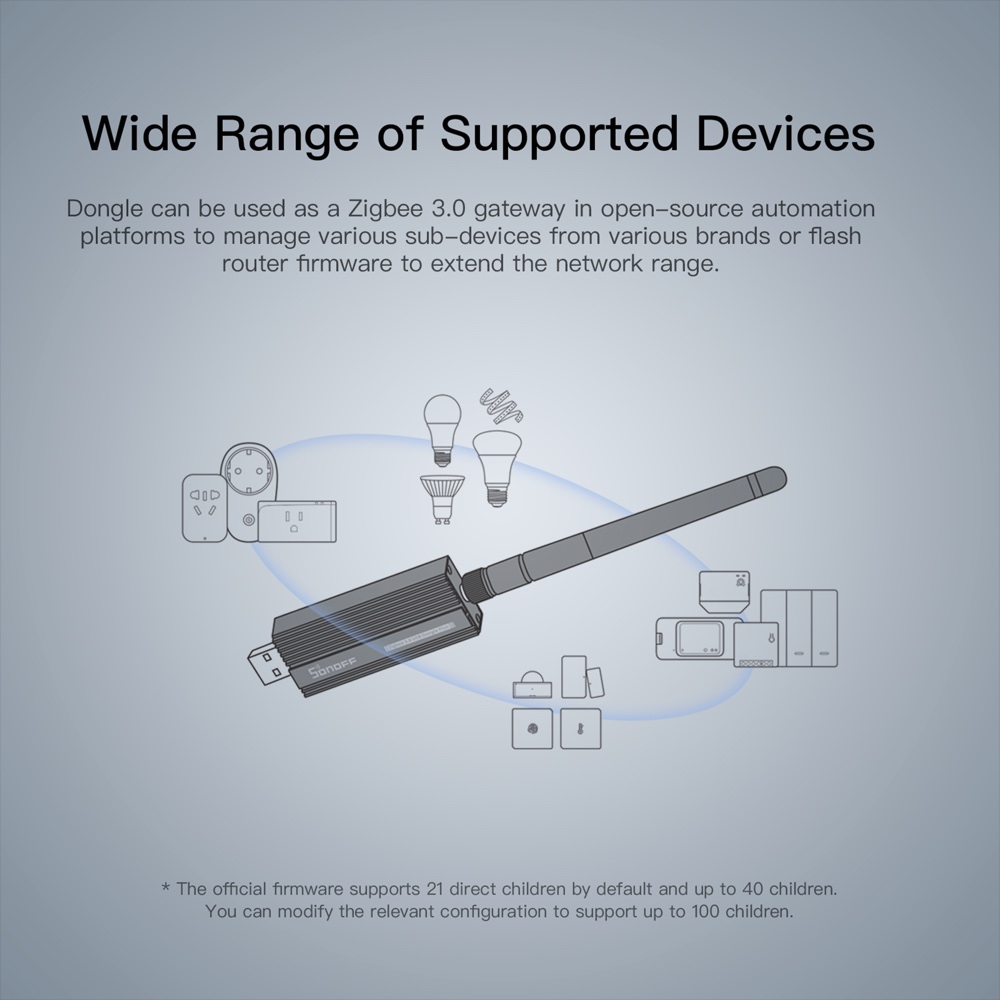 Bramka Zigbee SONOFF 3.0 ZBDon – Zigbee Coordinator Stick recenzja i cena