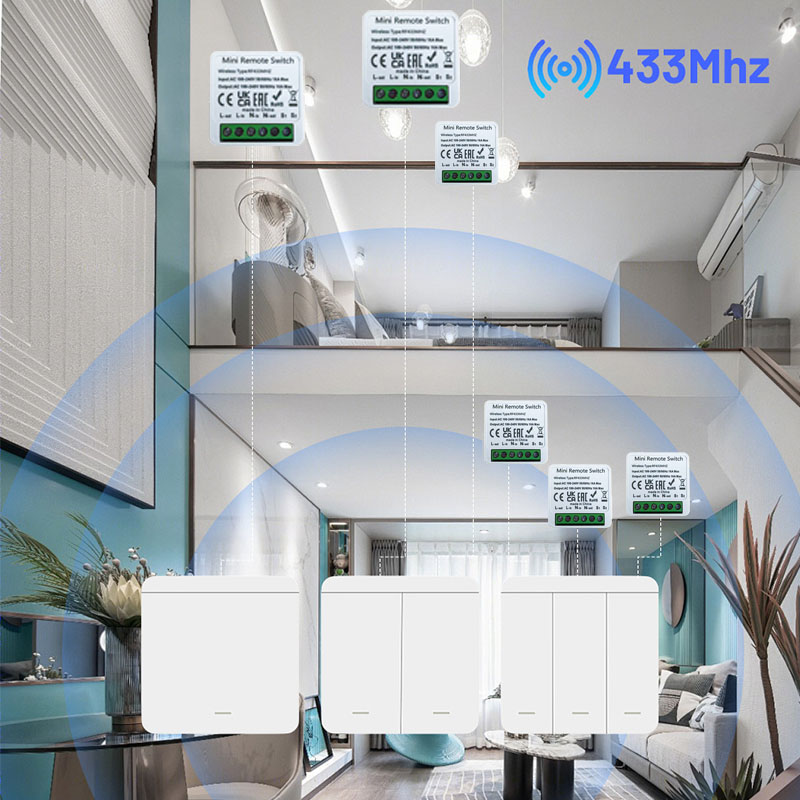 Inteligentny bezprzewodowy prz – Home Automation Panel Diy recenzja i cena
