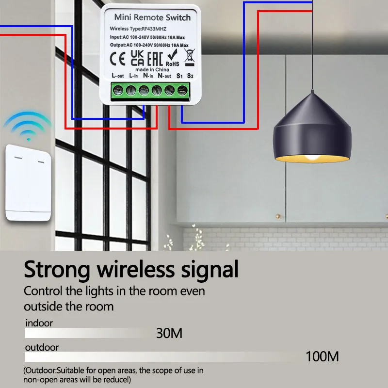 Inteligentny bezprzewodowy prz – Home Automation Panel Diy recenzja i cena