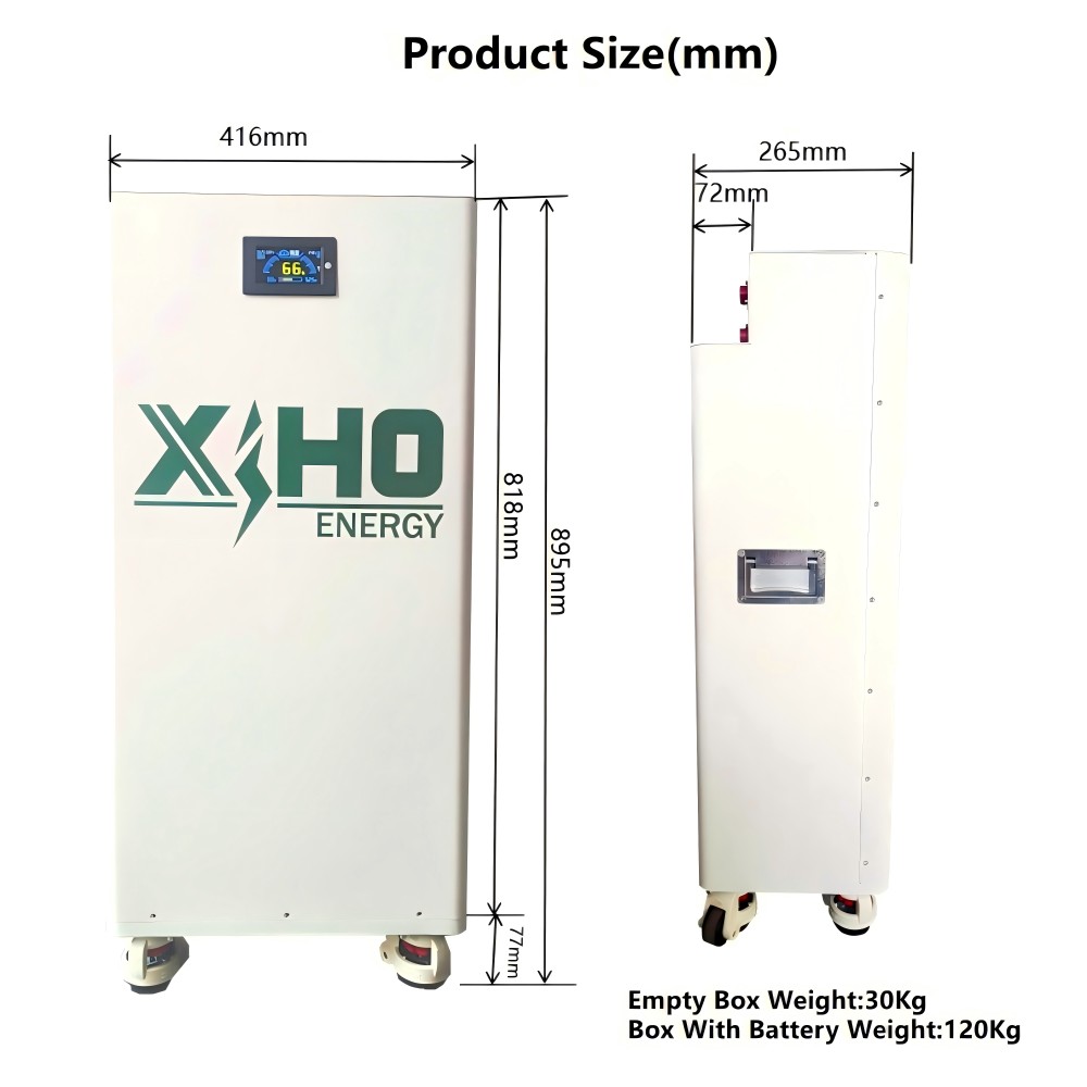 Xiho 51.2V 280Ah Lifepo4 Bater – Home Automation Systems Diy recenzja i cena