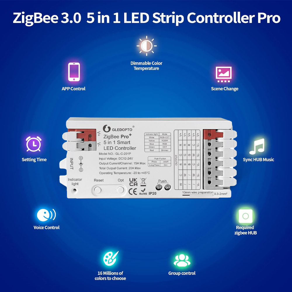 Inteligentny kontroler LED Zig – Zigbee Coordinator Stick recenzja i cena