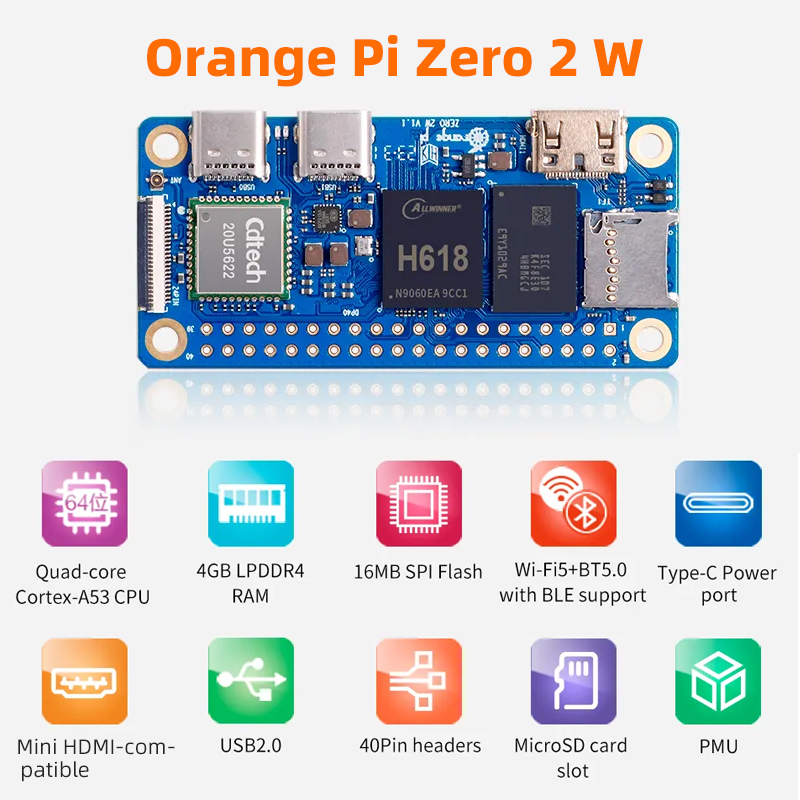 Orange Pi Zero 2W 4GB 2GB 1.5G – Pi Zero W Board recenzja i cena