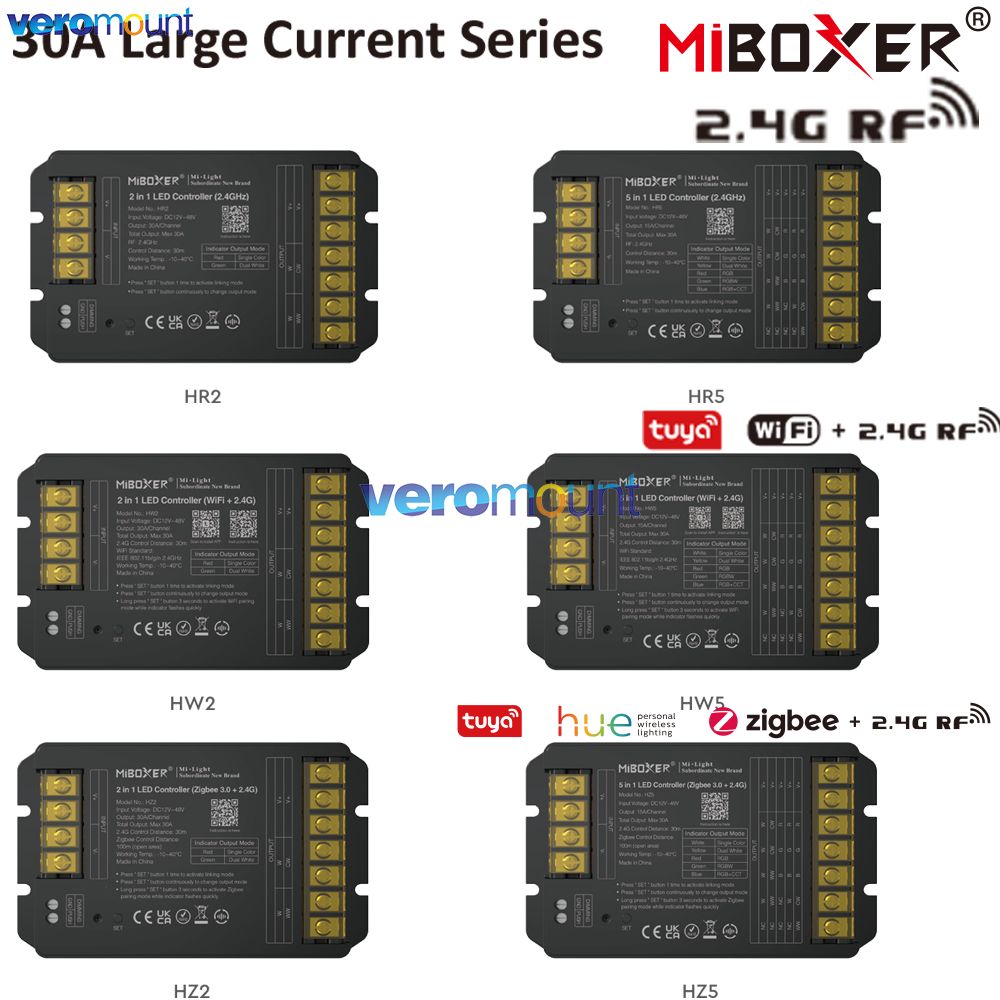MiBoxer HW2 HR2 HZ2 2 w 1 HR5  – Zigbee Coordinator Stick recenzja i cena