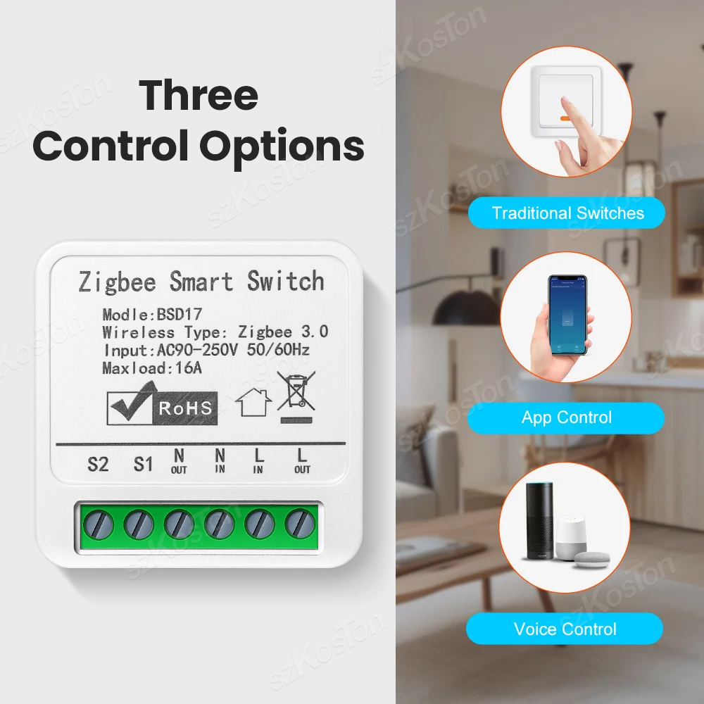 Moduł inteligentnego wyłącznik – Diy Home Automation Hub recenzja i cena